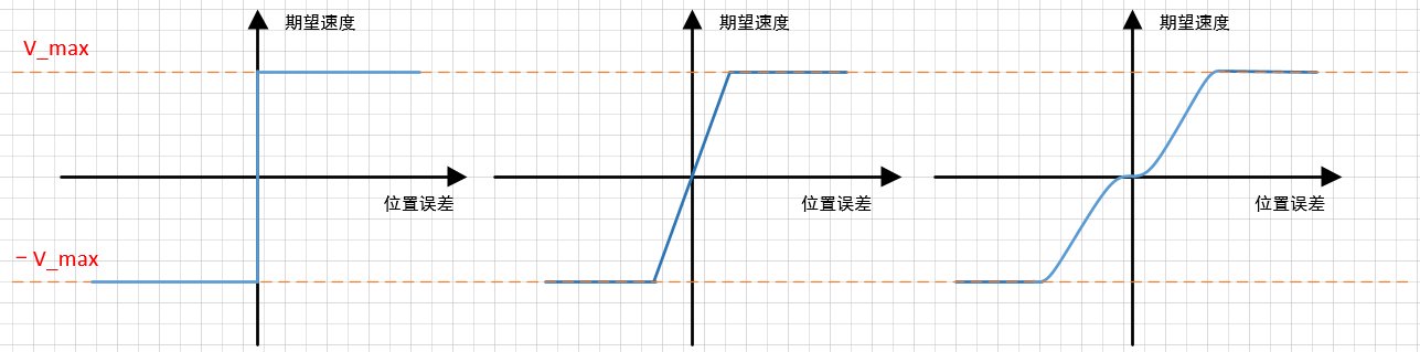 invalid image(图片无法加载)